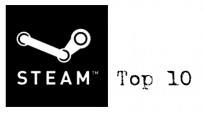 Tomb Raider Most Wanted Title on Steam